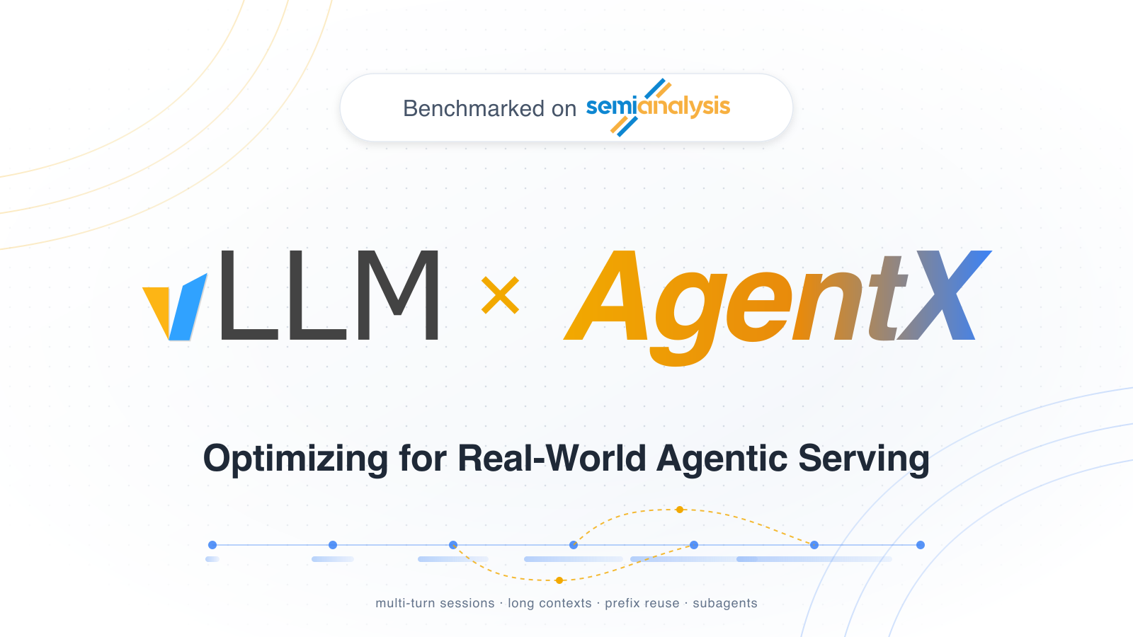 vLLM x AgentX: Optimizing vLLM for Real-World Agentic Serving